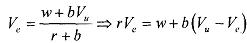 680_Shapiro-Stiglitz Model3.png